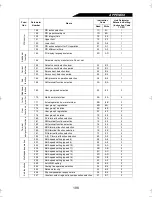 Preview for 209 page of MGI M4000E series Instruction Manual