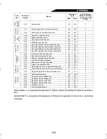 Preview for 210 page of MGI M4000E series Instruction Manual