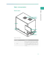 Предварительный просмотр 18 страницы MGI MGISTP-3000 User Manual