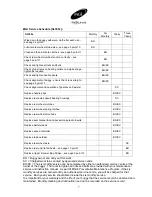 Preview for 7 page of MGI Superlight SL150c Instruction Manual