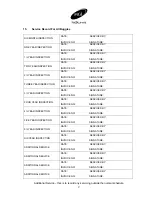 Preview for 9 page of MGI Superlight SL150c Instruction Manual