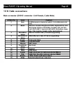 Preview for 48 page of MGL Avionics Blaze FLIGHT-3 Operating Manual