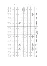 Preview for 8 page of MGL Avionics Stratomaster Enigma Manual