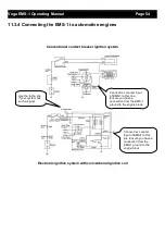 Предварительный просмотр 54 страницы MGL Avionics Vega EMS-1 Operating Manual