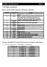 Предварительный просмотр 64 страницы MGL Avionics Vega EMS-1 Operating Manual