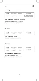 Preview for 17 page of Mgl APPA 603 User Manual