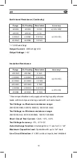 Preview for 18 page of Mgl APPA 603 User Manual