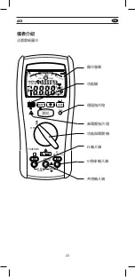 Preview for 23 page of Mgl APPA 603 User Manual