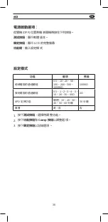 Preview for 30 page of Mgl APPA 603 User Manual