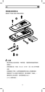 Preview for 31 page of Mgl APPA 603 User Manual