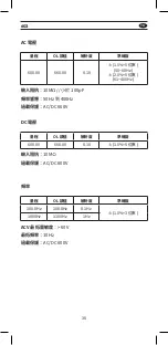 Preview for 35 page of Mgl APPA 603 User Manual