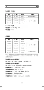 Preview for 36 page of Mgl APPA 603 User Manual