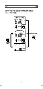 Preview for 43 page of Mgl APPA 603 User Manual