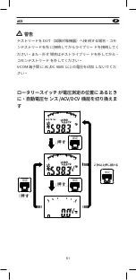 Preview for 61 page of Mgl APPA 603 User Manual