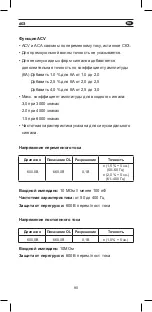 Preview for 90 page of Mgl APPA 603 User Manual