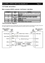 Предварительный просмотр 21 страницы Mgl Blaze AHRS-2 Operating Manual