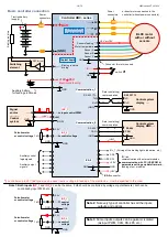 Preview for 18 page of MGM 100120-3 Operating Manual