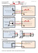 Preview for 26 page of MGM 100120-3 Operating Manual