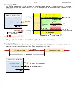 Preview for 30 page of MGM 100120-3 Operating Manual