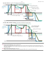 Preview for 47 page of MGM 100120-3 Operating Manual