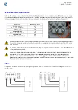 Предварительный просмотр 10 страницы MGM BAH 132 Series Use And Maintenance Manual