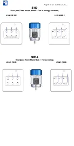 Предварительный просмотр 8 страницы MGM SM-SMX Series Use And Maintenance