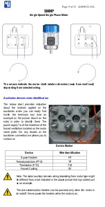 Preview for 9 page of MGM SM-SMX Series Use And Maintenance