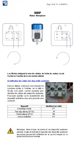 Preview for 24 page of MGM SM-SMX Series Use And Maintenance