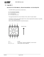 Preview for 64 page of MGP DMC 2000 S User Manual