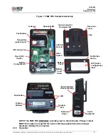 Preview for 7 page of MGP WRM2 Operating Manual