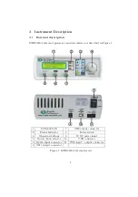 Preview for 8 page of MH Instek MHS-5200-06M Operating Manual