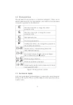 Preview for 9 page of MH Instek MHS-5200-06M Operating Manual