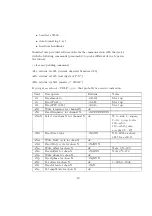 Preview for 19 page of MH Instek MHS-5200-06M Operating Manual