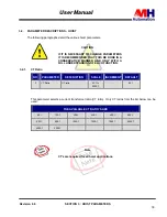 Preview for 36 page of MH THYROMAT-BDC User Manual