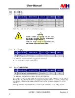 Preview for 49 page of MH THYROMAT-BDC User Manual