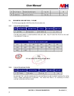 Preview for 57 page of MH THYROMAT-BDC User Manual