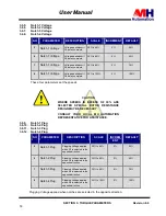 Preview for 59 page of MH THYROMAT-BDC User Manual