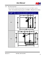 Preview for 62 page of MH THYROMAT-BDC User Manual