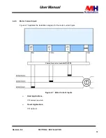 Preview for 74 page of MH THYROMAT-BDC User Manual