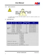 Preview for 103 page of MH THYROMAT-BDC User Manual