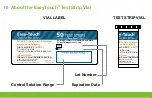 Preview for 12 page of MHC Medical Products Easy Touch User Manual