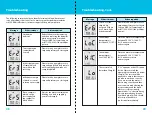 Preview for 19 page of MHC Medical Products EasyTouch HealthPro User Manual