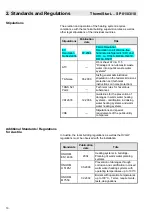 Предварительный просмотр 10 страницы MHG Heating 98.30000-6324 Instructions To Assembly-Startup-Maintenance