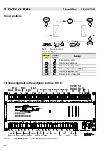 Предварительный просмотр 28 страницы MHG Heating 98.30000-6324 Instructions To Assembly-Startup-Maintenance