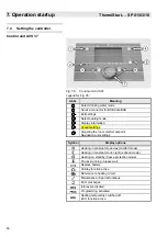 Предварительный просмотр 60 страницы MHG Heating 98.30000-6324 Instructions To Assembly-Startup-Maintenance