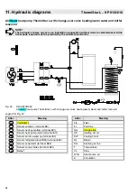 Предварительный просмотр 84 страницы MHG Heating 98.30000-6324 Instructions To Assembly-Startup-Maintenance