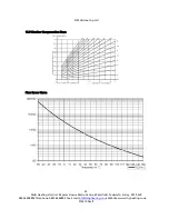 Предварительный просмотр 34 страницы MHG Heating EcoStar 500 Installation And Operating Manual