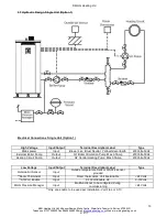 Предварительный просмотр 13 страницы MHG Heating Gassero Alubox 1100 Installation And Operating Manual