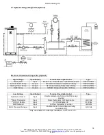 Предварительный просмотр 14 страницы MHG Heating Gassero Alubox 1100 Installation And Operating Manual