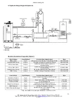 Предварительный просмотр 15 страницы MHG Heating Gassero Alubox 1100 Installation And Operating Manual